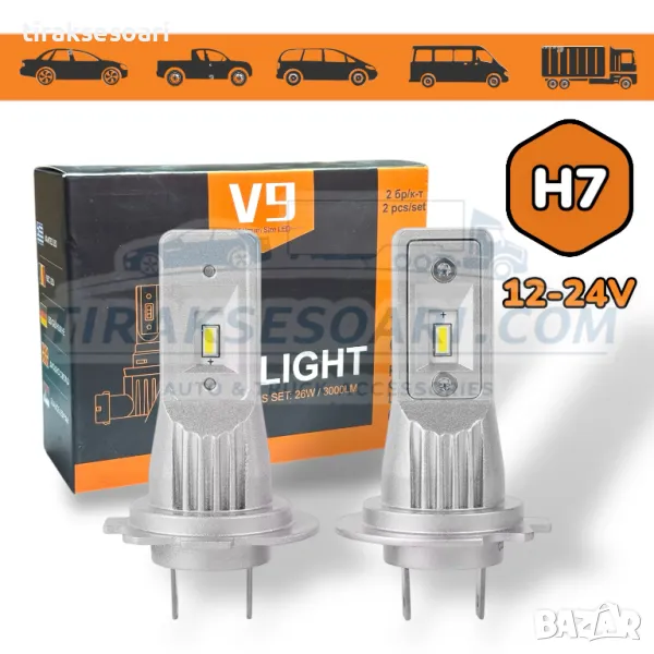 НОВ Модел 2025 V9 PREMIUM LED Крушки H7 300% повече светлина 12V 24V, снимка 1