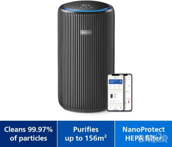 Пречиствател за въздух Philips Series 4200 AC4221 HEPA NanoProtect +Double Active Carbon Ultra-Quiet