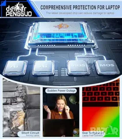 Батерия A1494/A1618 за MacBook Pro 15 инча A1398, 2013–2015 г., снимка 5 - Батерии за лаптопи - 55776027