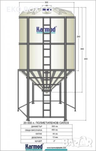 20т. Силози/Съдове за Зърно/Вино/Цистерни за храни/Торове- вещества/Бункер/Цистерни с конус! За UAN!, снимка 6 - Други машини и части - 35158800