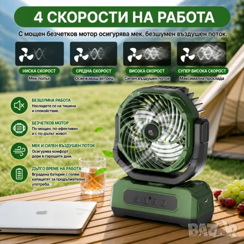 Акумулаторен вентилатор с дистанционно RGB осветление и таймер, снимка 6 - Аксесоари и консумативи - 55865406