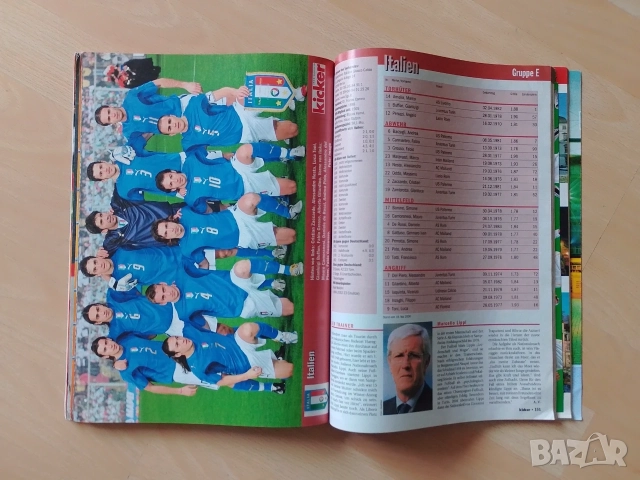 Списание Kicker Мондиал 2006, снимка 2 - Колекции - 53462151