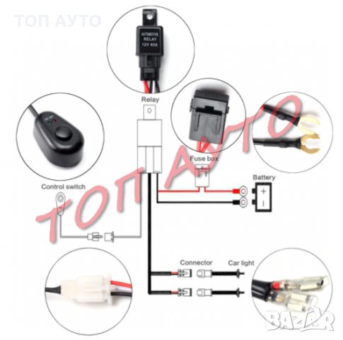 Захранващи кабели За Лед Барове И Халогени 3,5м С Ключ Реле Лед Индикатор, снимка 3 - Аксесоари и консумативи - 30855782