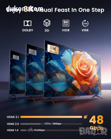 HDMI 2.1 суич/сплитер 8K – двупосочен, алуминиев корпус, снимка 2 - Суичове - 53242841