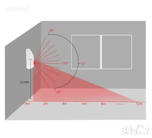 Tuya, Smartlife - WiFi смарт датчик за движение PIR - не засича обекти до 25кг, снимка 7 - Други - 49433458