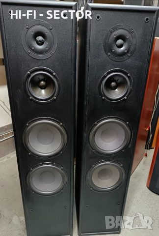 BMO тонколони 