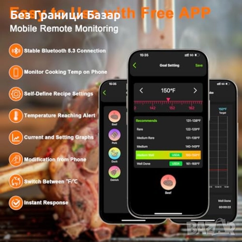 Нов Безжичен термометър със сонда за месо BBQ пушилня фурна кухня дом, снимка 4 - Други стоки за дома - 51589680