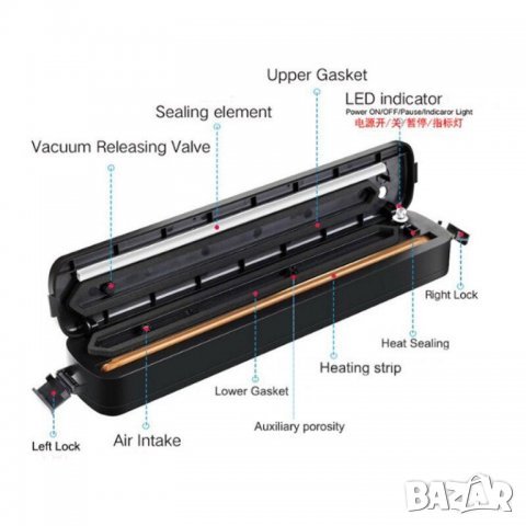 Уред за вакуумиране на храна / машина за вакуумиране, снимка 2 - Други - 38981567