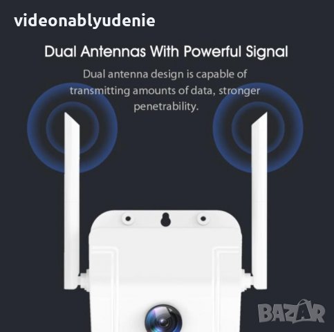 2.53мм 180° WiFi FULL HD 1080P Водоуст. Камера 270℃ PIR Датчик Движение Говор+Микрофон Карта Слот H., снимка 8 - Комплекти за видеонаблюдение - 30832188
