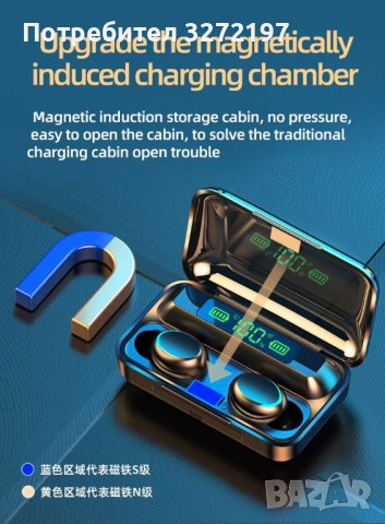 Пълен комплект TWS Hifi Стерео Bluetooth Бинаурални слушалки , снимка 2 - Bluetooth слушалки - 42851197