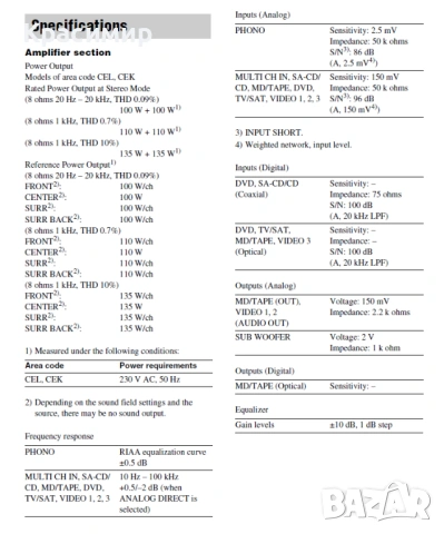 Ресийвър Sony STR-DB895D, снимка 3 - Ресийвъри, усилватели, смесителни пултове - 54021022