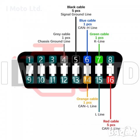 MPPS V18 EU Версия - Tricore + Multiboot - Програматор за ЧИП тунинг, снимка 6 - Аксесоари и консумативи - 38465262