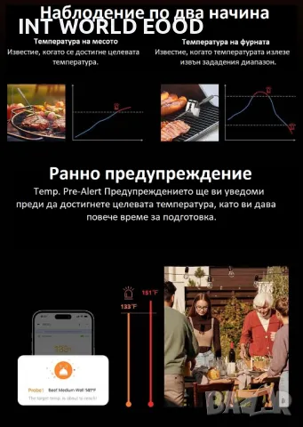 SONOFF BBQ Термометър за месо | BMT01, снимка 5 - Други стоки за дома - 50386127