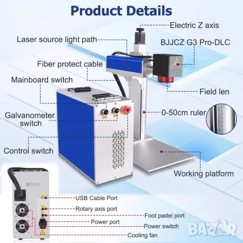 Fiber Laser 1064nm Raycus JPT Mopa 20-300W 2D 2.5D 3D лазер лазерно триизмерно релефно гравиране мар
