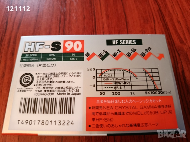 Аудио касета Sony HF-S 90, снимка 2 - Аудио касети - 52789755