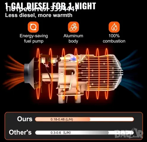 Суха дизелова печка , снимка 3 - Отоплителни печки - 49369944