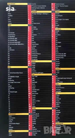 Покривало против градушка, Градушков брезент,XXXL 533см х 178см х 119cм, снимка 6 - Аксесоари и консумативи - 47662450