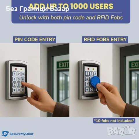 Нова Клавиатура и четец за контрол на достъп, водоустойчив, 12-24V, снимка 2 - Друга електроника - 51131843