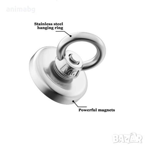 ANIMABG Супер силен риболовен магнит, Неодимов, 42мм, 61 кг., снимка 6 - Такъми - 50664345