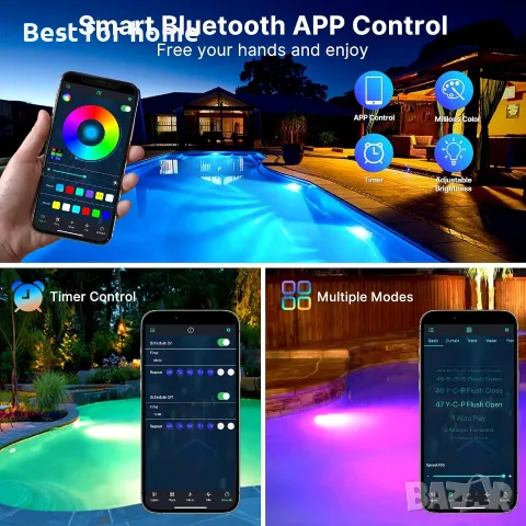 Fussion LED осветителни тела за басейни IP68 Водоустойчиви подводни осветителни тела, снимка 7 - Лед осветление - 55932380