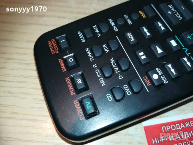 yamaha rav300 wa22030 remote 2201211434, снимка 7 - Други - 31516747