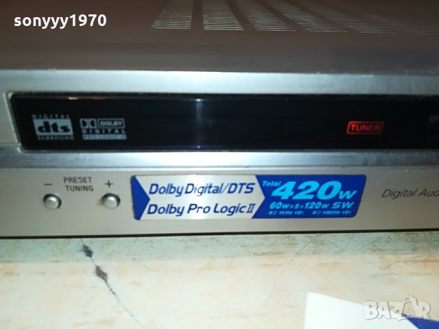 sony str-ksl500 receiver-внос германия 0508212020, снимка 5 - Ресийвъри, усилватели, смесителни пултове - 33735547