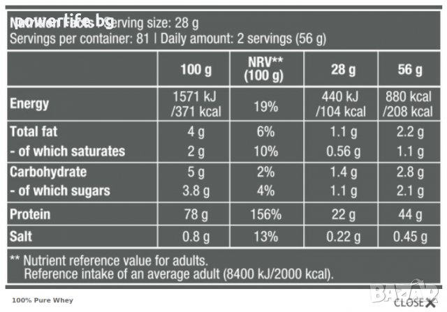 BioTech USA 100% Pure Whey | Суроватъчен Протеин, 1000 гр., снимка 2 - Хранителни добавки - 37000720