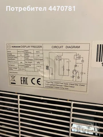 Мини фризер-витрина с поставка на колела, снимка 8 - Оборудване за магазин - 50419383