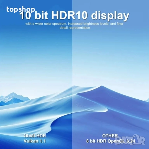 Android TV Box 13.0 2GB / 16GB Поддръжка на 8K 2.4G 5.0G WiFi TV Box Android 2023 RK3528 Чипсет..., снимка 4 - Плейъри, домашно кино, прожектори - 51598448