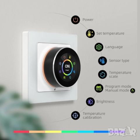 MIUCDA WiFi Програмируем термостат за водно подово отопление 3A, снимка 3 - Други - 48167860