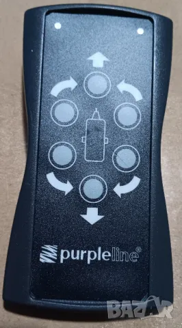 Дистанционни за мувъри. За различни модели. , снимка 13 - Каравани и кемпери - 25184622