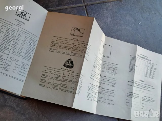 Стара немска книга за спорт и гимнастика 1/3, снимка 5 - Художествена литература - 48821415