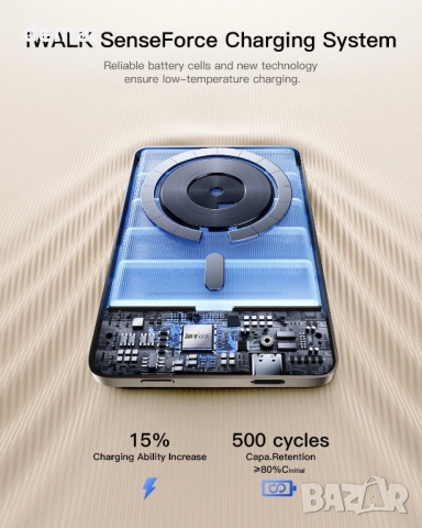 iWALK ултратънка магнитна външна батерия 5000mAh, LED дисплей, снимка 5 - Външни батерии - 52520844