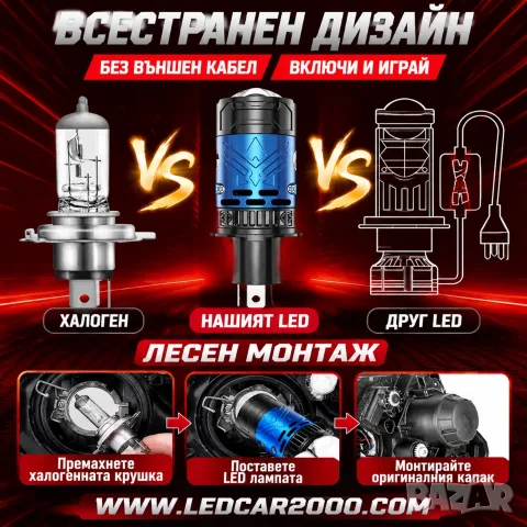 LED крушки H4 Mini с CSP LED технология – размер като оригиналната H4 крушка, снимка 11 - Аксесоари и консумативи - 55705521