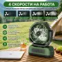 Акумулаторен вентилатор с дистанционно RGB осветление и таймер, снимка 6