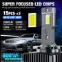 +800% d2s, d4s Led Super Bright автомобилни крушки, снимка 2