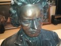 BEETHOVEN-БЮСТ ВНОС GERMANY 1504231654L, снимка 9