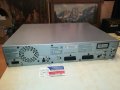 PANASONIC HIFI VIDEO//DVD 0511231841, снимка 15