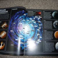 Star Wars the Last Jedi Visual Dictionary подходяща за подарък, снимка 3 - Енциклопедии, справочници - 44181700