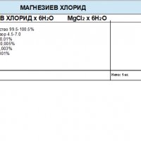 Магнезиев хлорид, снимка 1 - Хранителни добавки - 35478912