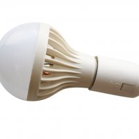 Подвижна работна LED лампа, С кабел и щипки за акумулатор, ON/OFF ключ, 12V, 9W, снимка 2 - Аксесоари и консумативи - 39527915