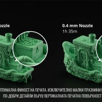 Bambu Lab Hotend with Nozzle - Екстудер + Дюза 0.2 / 0.4 / 0.6 / 0.8mm, снимка 7 - Принтери, копири, скенери - 42269801