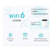 Удължител на интернет обхват TP-Link Deco X55 AX3000 Mesh Wi-Fi 6 система за целия дом или офис, снимка 2 - Рутери - 38368479