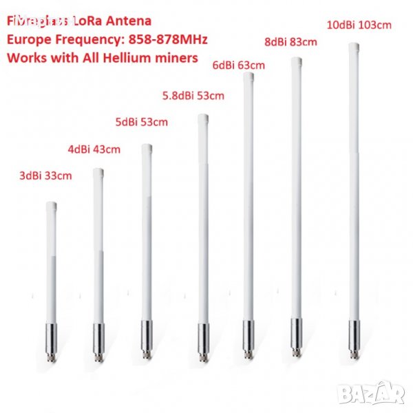 8dbi 12dbi antenna Fibreglass LoRa, 868MHz антена хелиум hellium, снимка 1