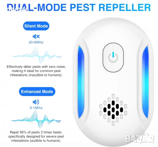 Ултразвуков репелент за вредители, 4 броя репелент за мишки за вътрешна употреба, снимка 5 - Други стоки за дома - 54064761