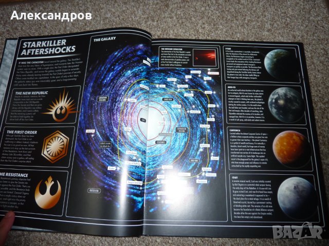 Star Wars the Last Jedi Visual Dictionary подходяща за подарък, снимка 3 - Енциклопедии, справочници - 44181700