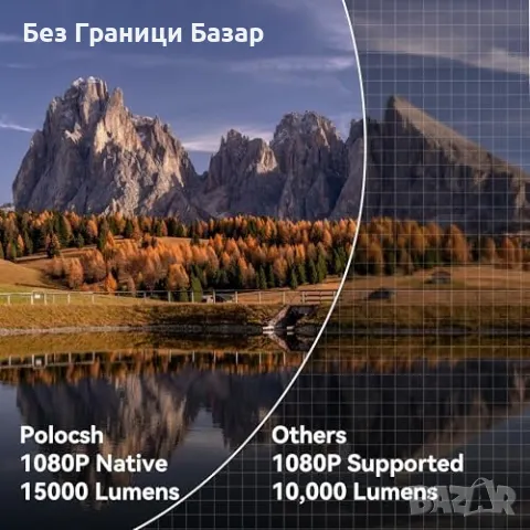 Нов Мини проектор Full HD 4K с WLAN6, BT5.2, 150" екран, Android TV, снимка 2 - Плейъри, домашно кино, прожектори - 47826200