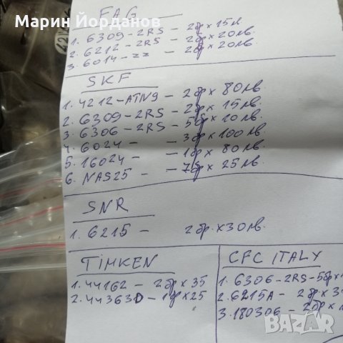 Лагери SKF, FAG, TIMKEN, SNR и др. , снимка 4 - Други машини и части - 31584338