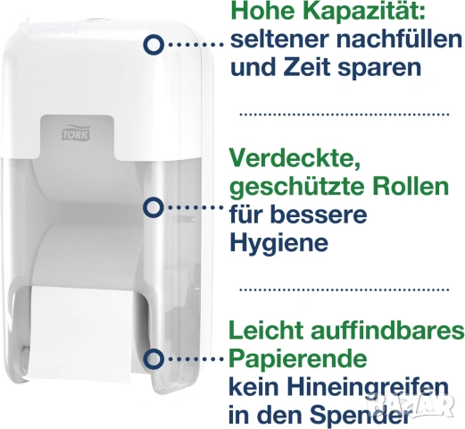 Диспенсър за тоалетна хартия Tork OptiServe, снимка 2 - Други стоки за дома - 54341784