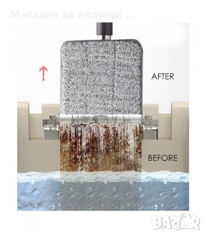 КОМПЛЕКТ МОП С КОФА С 2 ОТДЕЛЕНИЯ ЗА ИЗМИВАНЕ И ОТЦЕЖДАНЕ - код  2523, снимка 11 - Мопове, кофи, четки и метли - 34194318